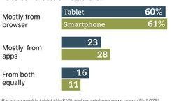 什么新闻爆料比较好用,最新爆料新闻背后的真相与影响力